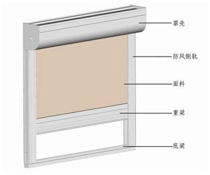 窗簾細節(jié)講解圖