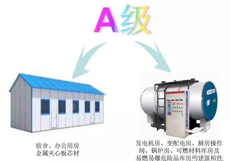 施工現(xiàn)場消防做法大全_2