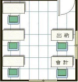 辦公室財(cái)務(wù)不宜對(duì)大門示意圖