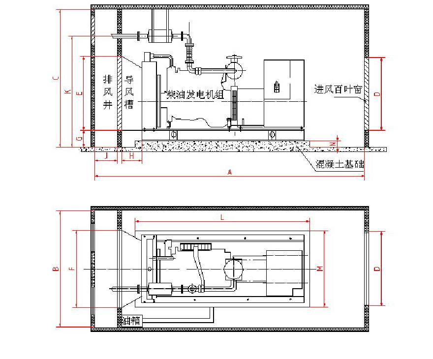 柴油發(fā)電機(jī)組機(jī)房安裝示意圖