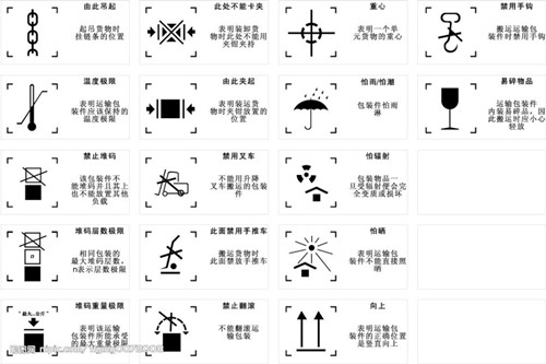 出口專用木箱標(biāo)志