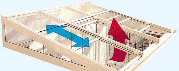 陽光房建設(shè)