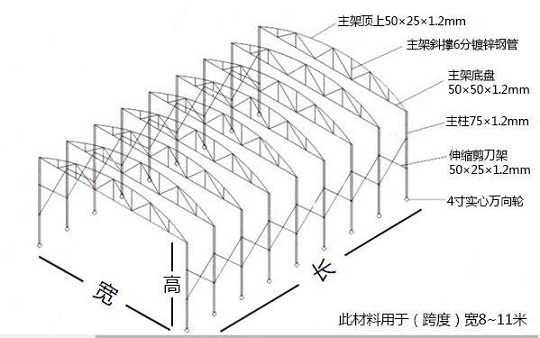 推拉帳篷