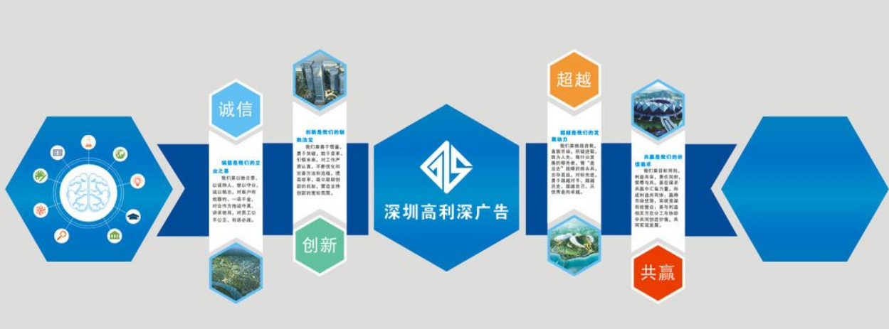 企業(yè)文化墻設計效果圖