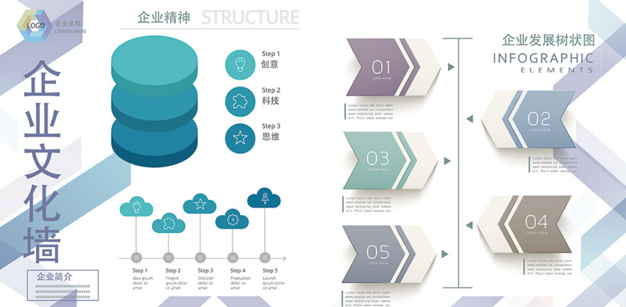 企業(yè)文化墻設(shè)計5