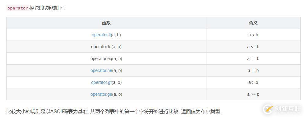 apache php模塊安裝方法是什么