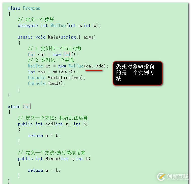 C#中的委托總結(jié)