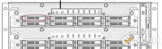 ftserver容錯(cuò)服務(wù)器操作手冊