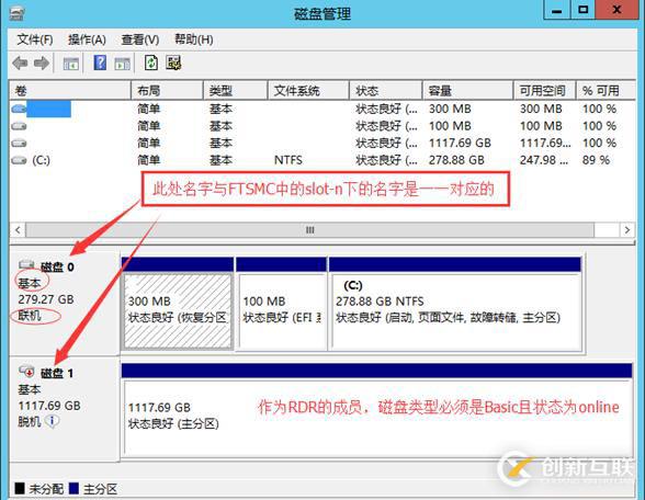 ftserver容錯(cuò)服務(wù)器操作手冊