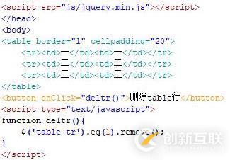 css中table標(biāo)簽的結(jié)構(gòu)與合并單元格的實例代碼