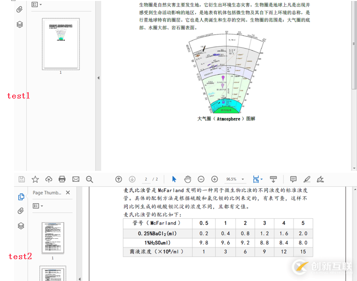 Java如何合并、拆分PDF文檔