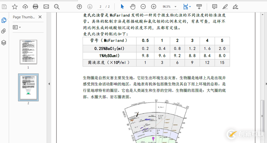 Java如何合并、拆分PDF文檔