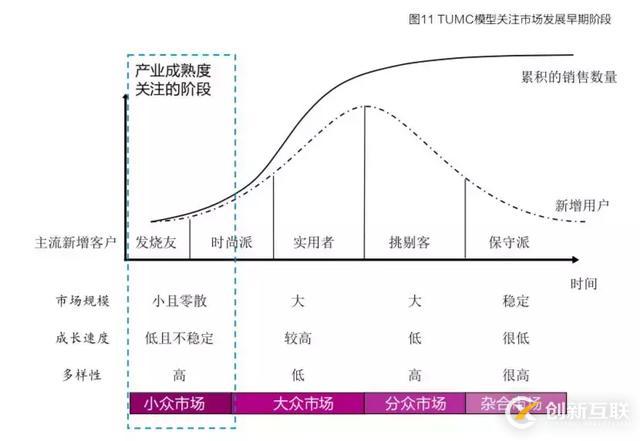 清華與百度聯(lián)合發(fā)布了一份白皮書，2萬字解答“產(chǎn)業(yè)智能化”的三個基本問題