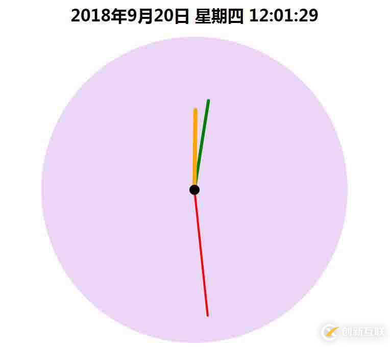 css3+js繪制動(dòng)態(tài)時(shí)鐘的示例代碼