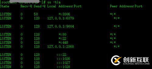 在CentOS 7上部署Ghost博客