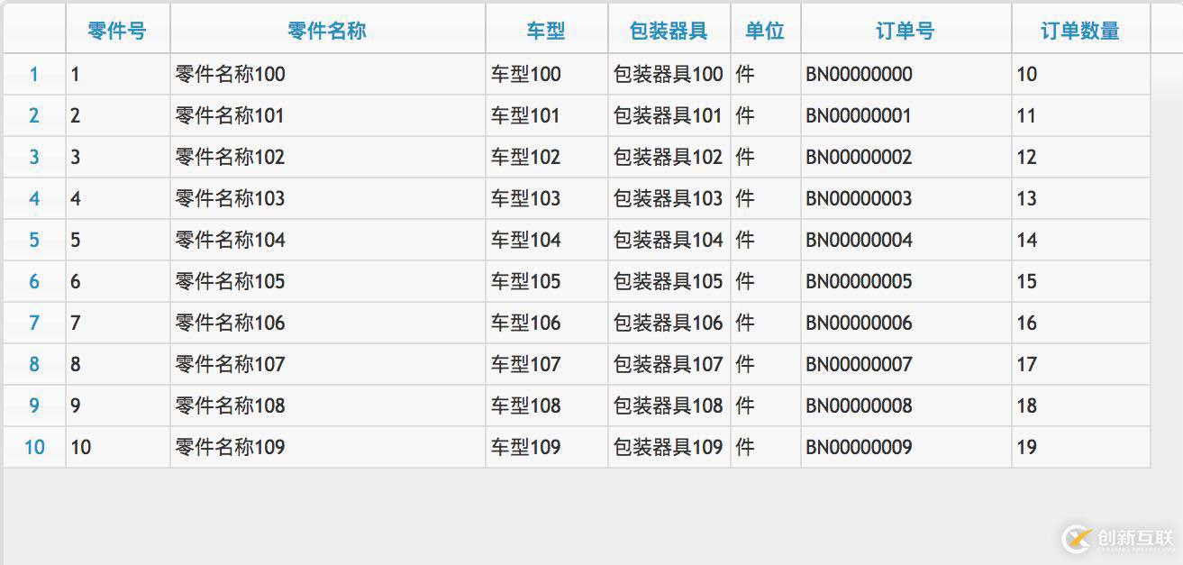 jqGrid表格底部匯總、合計(jì)行footerrow處理