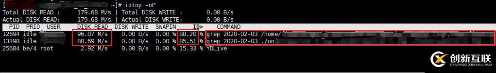 Linux如何查看磁盤IO并找出占用IO讀寫很高的進(jìn)程