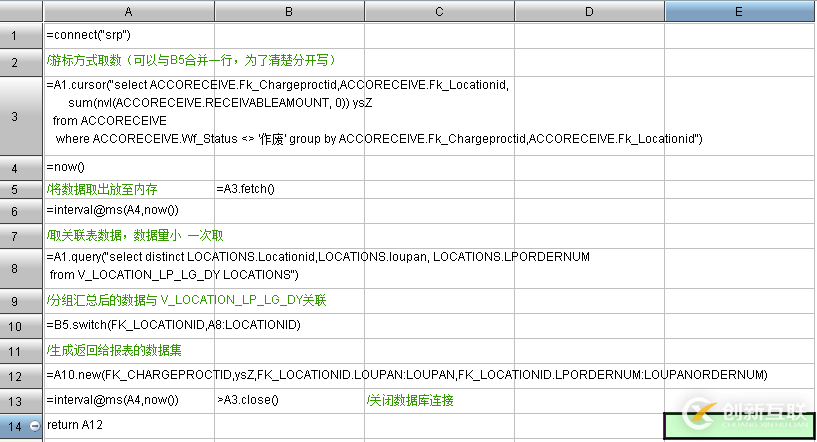 大數(shù)據(jù)交叉報表性能優(yōu)化實例分析