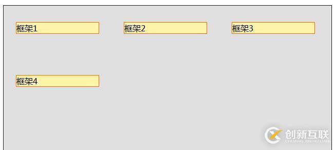 CSS中margin屬性的用法