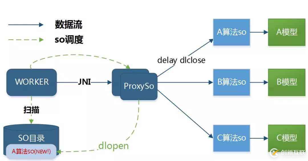 數(shù)平精準推薦 | OCR技術之系統(tǒng)篇