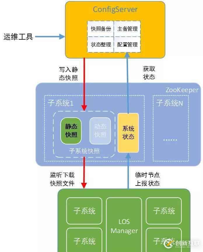 數(shù)平精準推薦 | OCR技術之系統(tǒng)篇