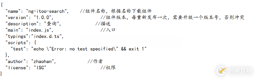 Angular中怎么封裝一個并發(fā)布組件