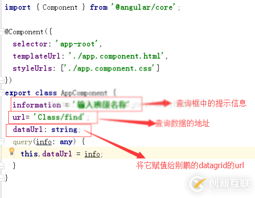 Angular中怎么封裝一個并發(fā)布組件