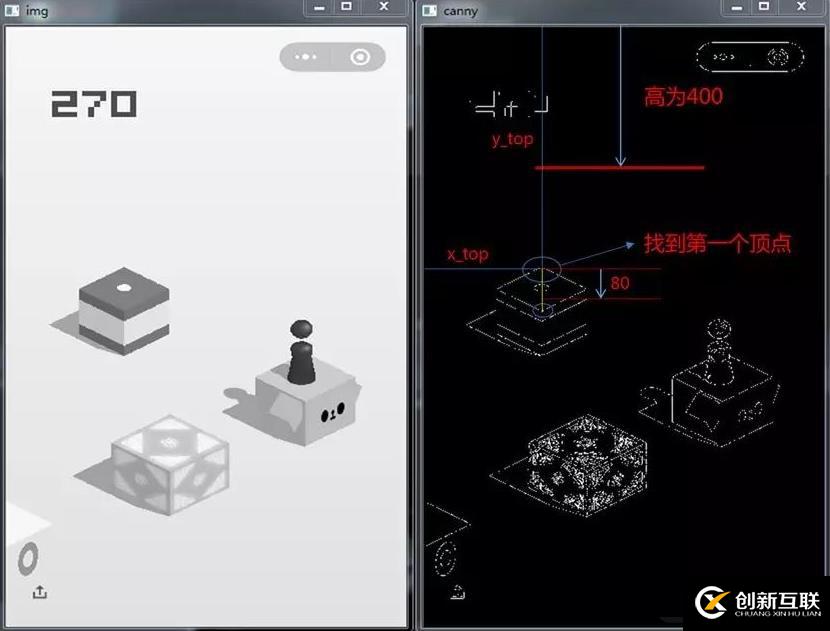 OpenCV中邊緣檢測的示例分析