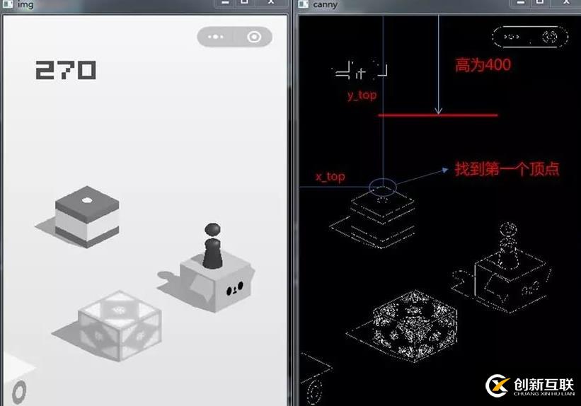 OpenCV中邊緣檢測的示例分析