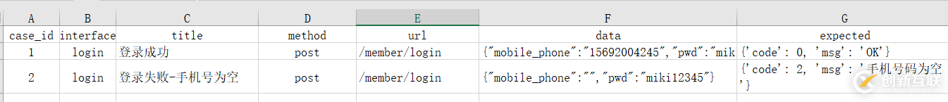 如何下載與安裝mysql 8.0.22