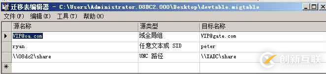 組策略跨林跨域遷移