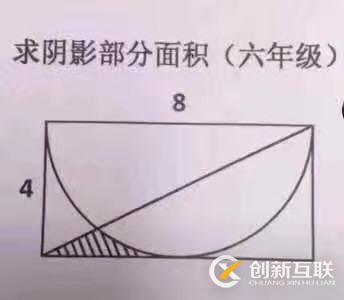 利用Python求陰影部分的面積實(shí)例代碼