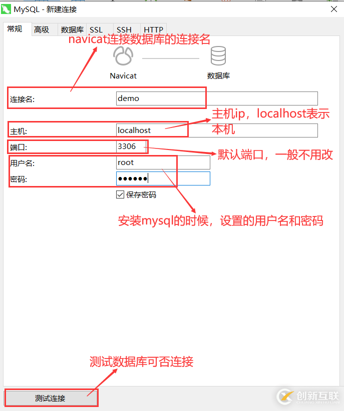 IDEA中實(shí)現(xiàn)項(xiàng)目集成git提交代碼的方法