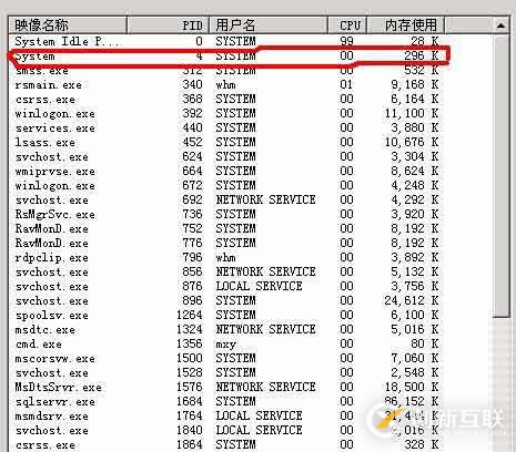 如何解決80端口被system占用的問題