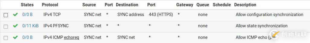 pfSense book之高可用性集群(HA)