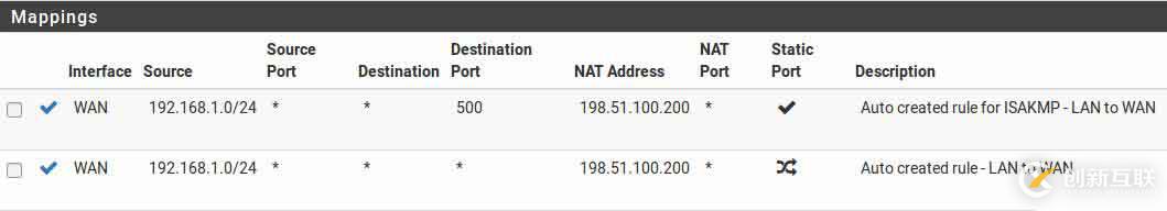 pfSense book之高可用性集群(HA)