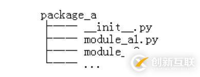 python學(xué)習(xí)之模塊與包