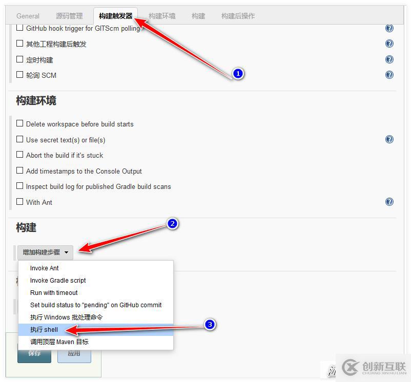 Gitlab的部署和使用？