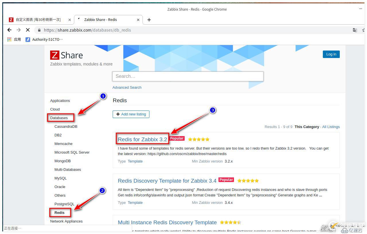 zabbix監(jiān)控redis、tomcat、Nginx