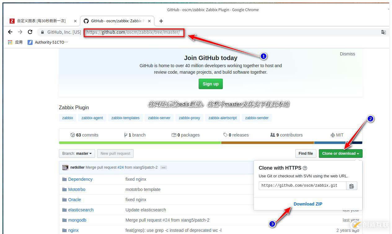 zabbix監(jiān)控redis、tomcat、Nginx