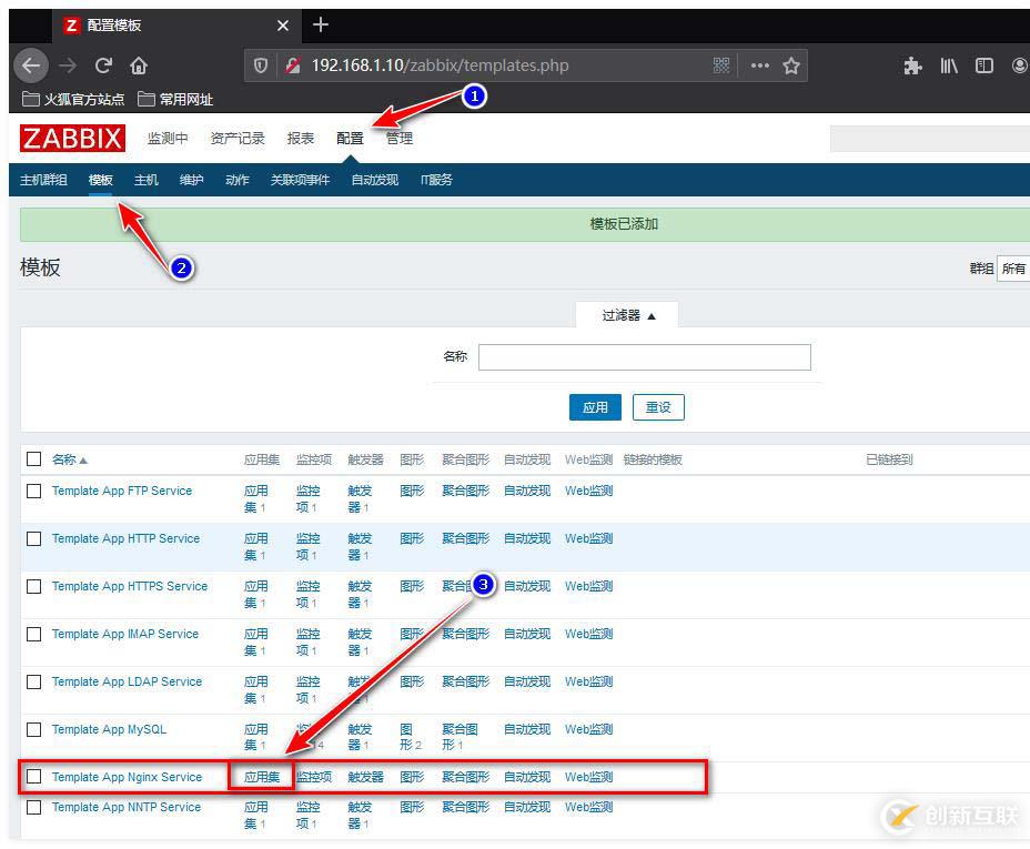 zabbix監(jiān)控redis、tomcat、Nginx