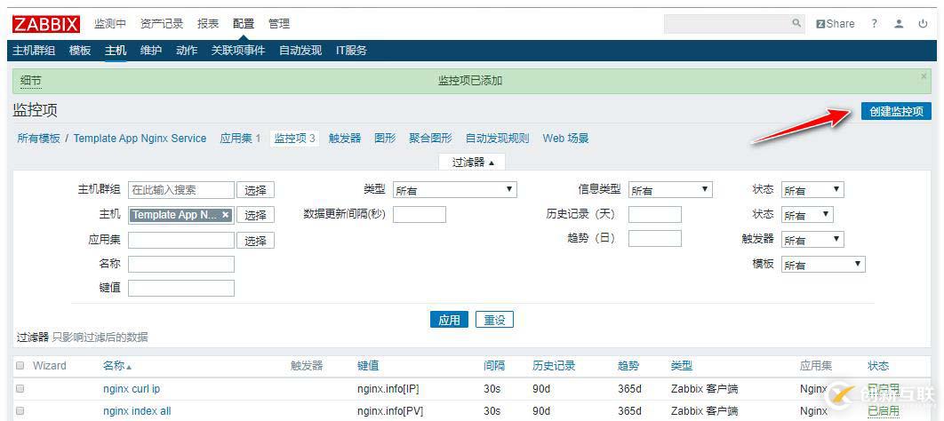 zabbix監(jiān)控redis、tomcat、Nginx