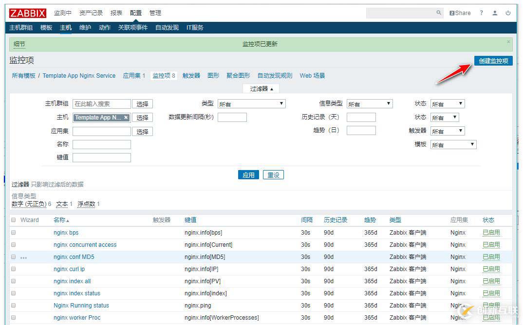 zabbix監(jiān)控redis、tomcat、Nginx