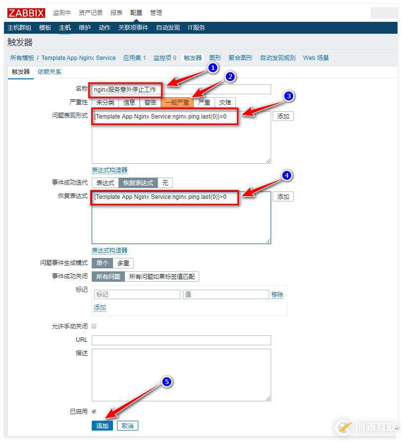 zabbix監(jiān)控redis、tomcat、Nginx