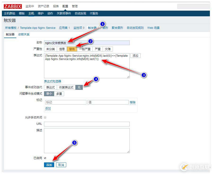 zabbix監(jiān)控redis、tomcat、Nginx