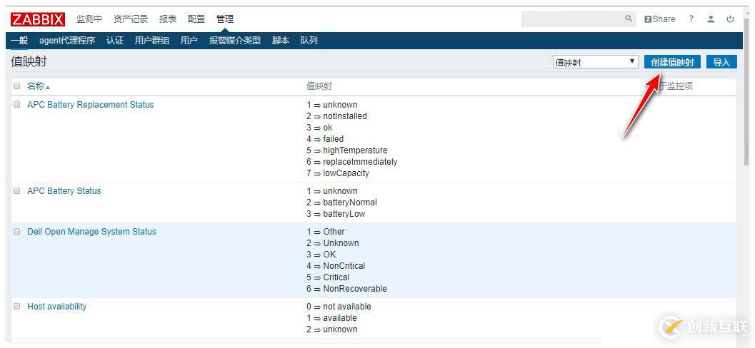 zabbix監(jiān)控redis、tomcat、Nginx