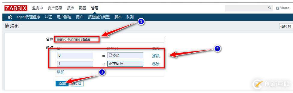 zabbix監(jiān)控redis、tomcat、Nginx