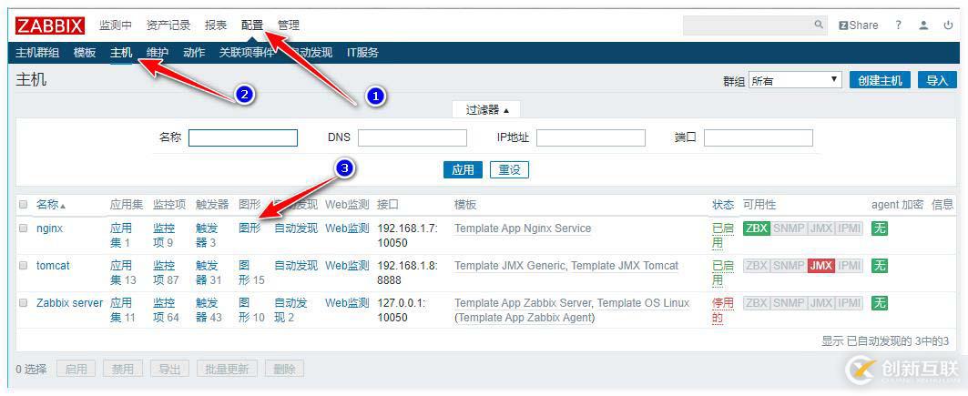 zabbix監(jiān)控redis、tomcat、Nginx