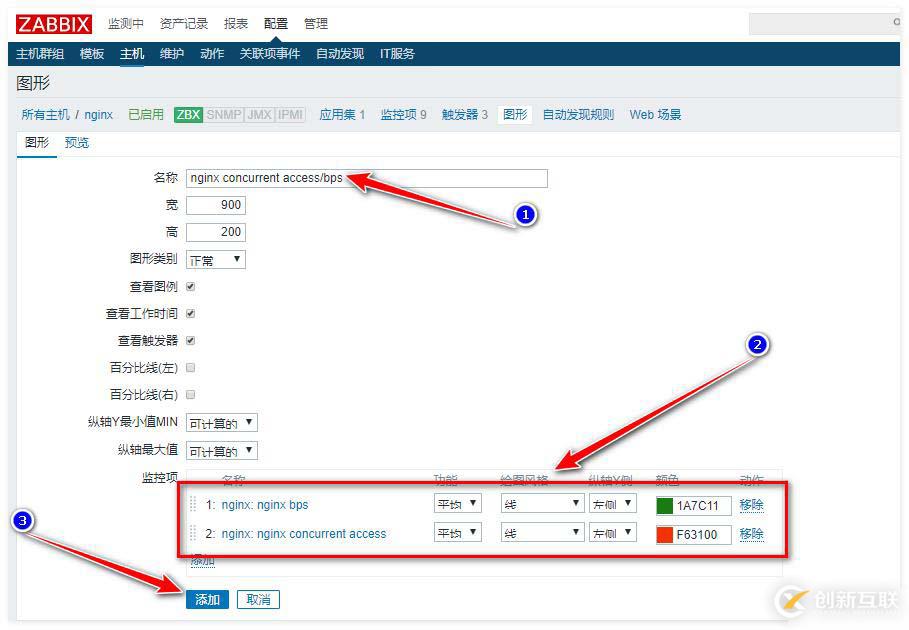 zabbix監(jiān)控redis、tomcat、Nginx