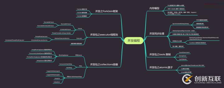 阿里P8談Java工程師怎么進(jìn)大廠？四個(gè)問題解析幫你進(jìn)大廠！